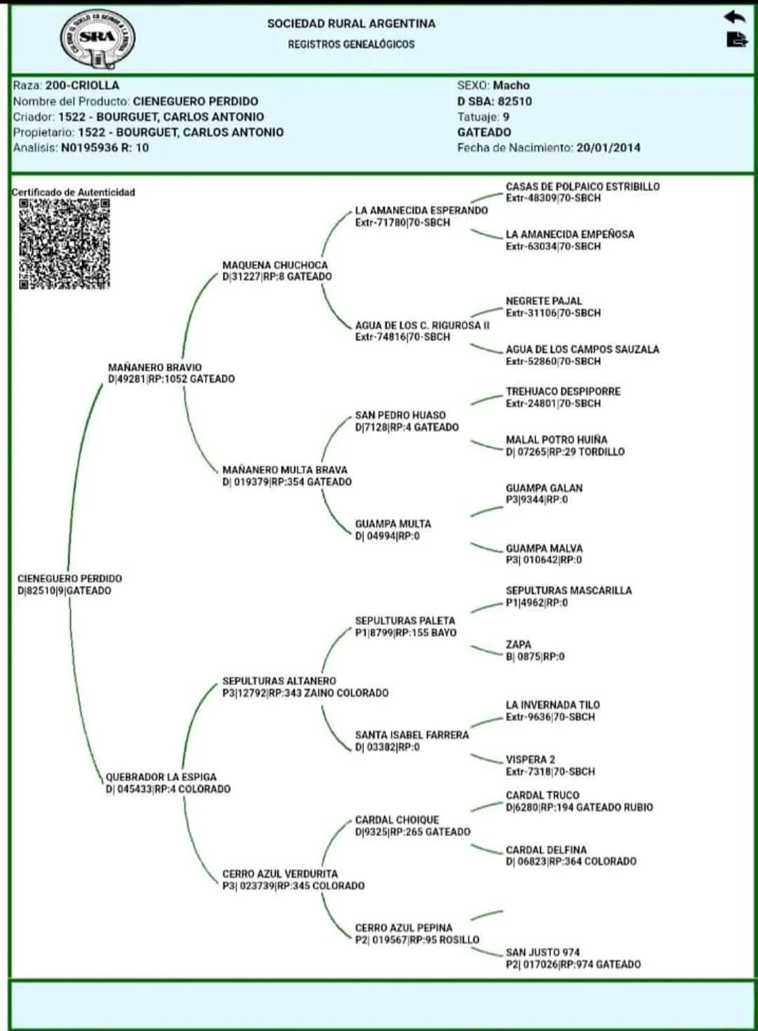 CIENEGUERO PERDIDO - Imagen 3